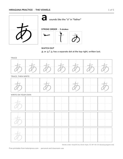 Preview of the stroke-order practice sheet for the character a